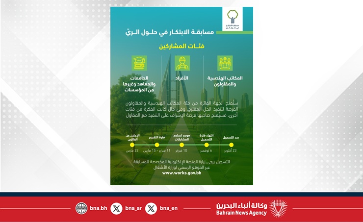 وزير الأشغال يعلن عن فتح باب التسجيل في مسابقة الابتكار في حلول الري وزير الأشغال يعلن عن فتح باب التسجيل في مسابقة الابتكار في حلول الري